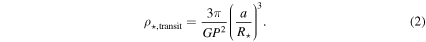 Equation (2)