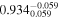 ${0.934}_{0.059}^{-0.059}$