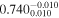 ${0.740}_{0.010}^{-0.010}$