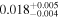 ${0.018}_{-0.004}^{+0.005}$