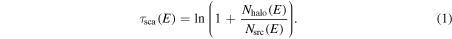 Equation (1)