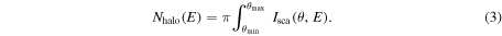 Equation (3)
