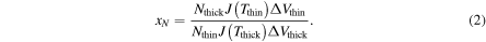 Equation (2)
