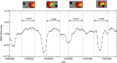 Figure 1. Refer to the following caption and surrounding text.