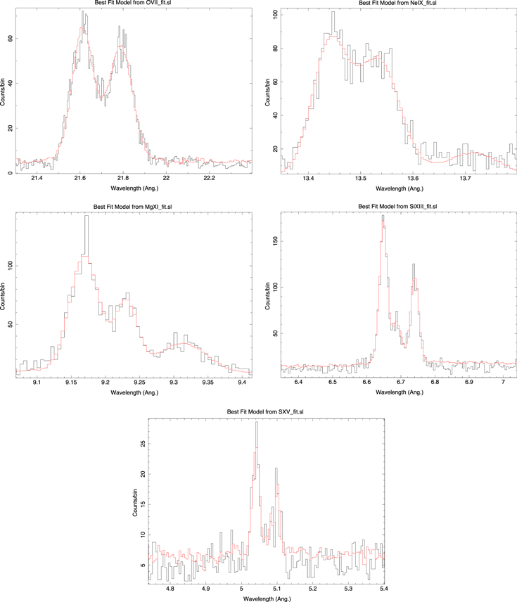 Figure 6. Refer to the following caption and surrounding text.