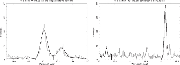 Figure 8. Refer to the following caption and surrounding text.