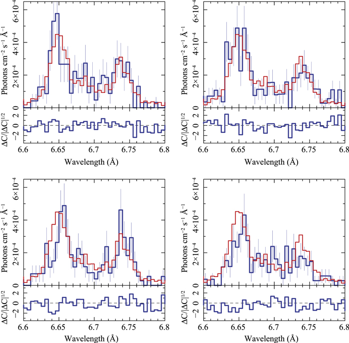 Figure 5. Refer to the following caption and surrounding text.