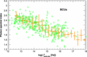 Figure 11. Refer to the following caption and surrounding text.
