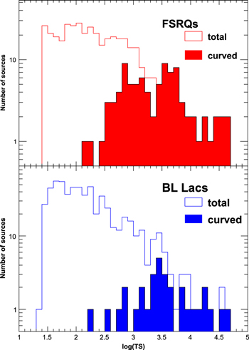 Figure 17. Refer to the following caption and surrounding text.