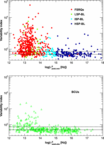 Figure 18. Refer to the following caption and surrounding text.