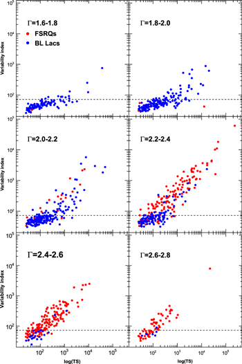 Figure 19. Refer to the following caption and surrounding text.