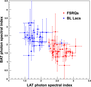 Figure 21. Refer to the following caption and surrounding text.