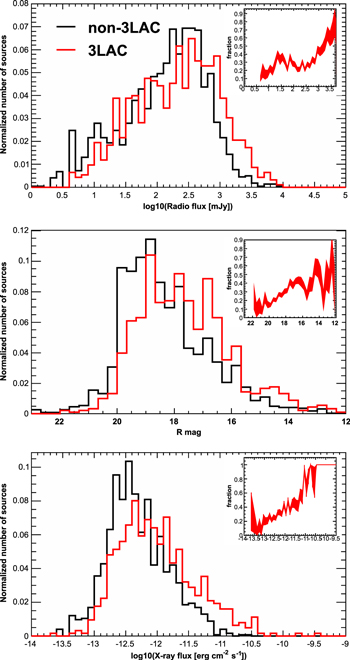Figure 23. Refer to the following caption and surrounding text.