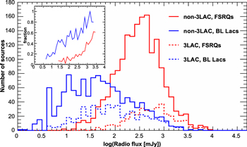 Figure 24. Refer to the following caption and surrounding text.