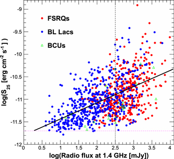 Figure 25. Refer to the following caption and surrounding text.