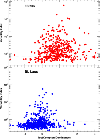 Figure 28. Refer to the following caption and surrounding text.