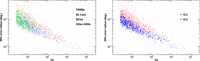 Figure 2. Refer to the following caption and surrounding text.
