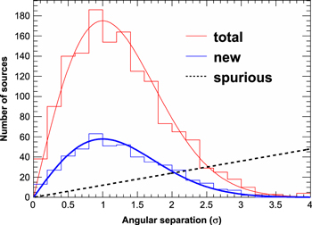 Figure 4. Refer to the following caption and surrounding text.