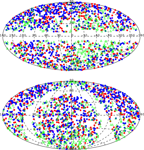 Figure 5. Refer to the following caption and surrounding text.