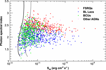 Figure 9. Refer to the following caption and surrounding text.