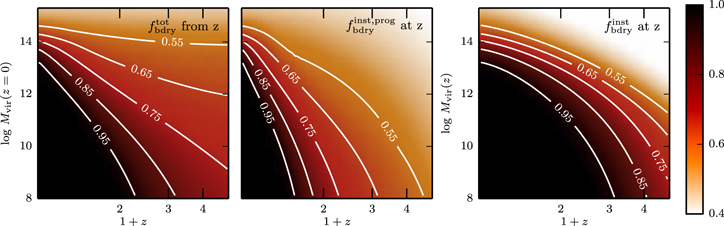 Figure 12. Refer to the following caption and surrounding text.