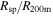 ${R}_{\mathrm{sp}}/{R}_{200{\rm{m}}}$