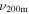 ${\nu }_{200{\rm{m}}}$