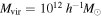 ${M}_{\mathrm{vir}}={10}^{12}\;{h}^{-1}{M}_{\odot }$