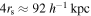 $4{r}_{{\rm{s}}}\approx 92\;{h}^{-1}\;\mathrm{kpc}$