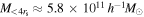${M}_{\lt 4{r}_{{\rm{s}}}}\approx 5.8\times {10}^{11}\;{h}^{-1}{M}_{\odot }$