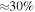 $\approx 30\%$
