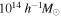 ${10}^{14}\;{h}^{-1}{M}_{\odot }$