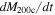 ${{dM}}_{200{\rm{c}}}/{dt}$