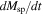${{dM}}_{\mathrm{sp}}/{dt}$