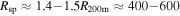 ${R}_{\mathrm{sp}}\approx 1.4-1.5{R}_{200{\rm{m}}}\approx 400-600$