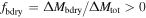 ${f}_{\mathrm{bdry}}={\rm{\Delta }}{M}_{\mathrm{bdry}}/{\rm{\Delta }}{M}_{\mathrm{tot}}\gt 0$