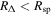 ${R}_{{\rm{\Delta }}}\lt {R}_{\mathrm{sp}}$
