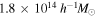 $1.8\times {10}^{14}\;{h}^{-1}{M}_{\odot }$
