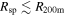 ${R}_{\mathrm{sp}}\lesssim {R}_{200{\rm{m}}}$
