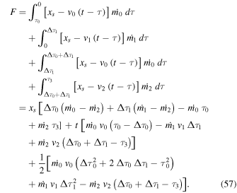Equation (57)