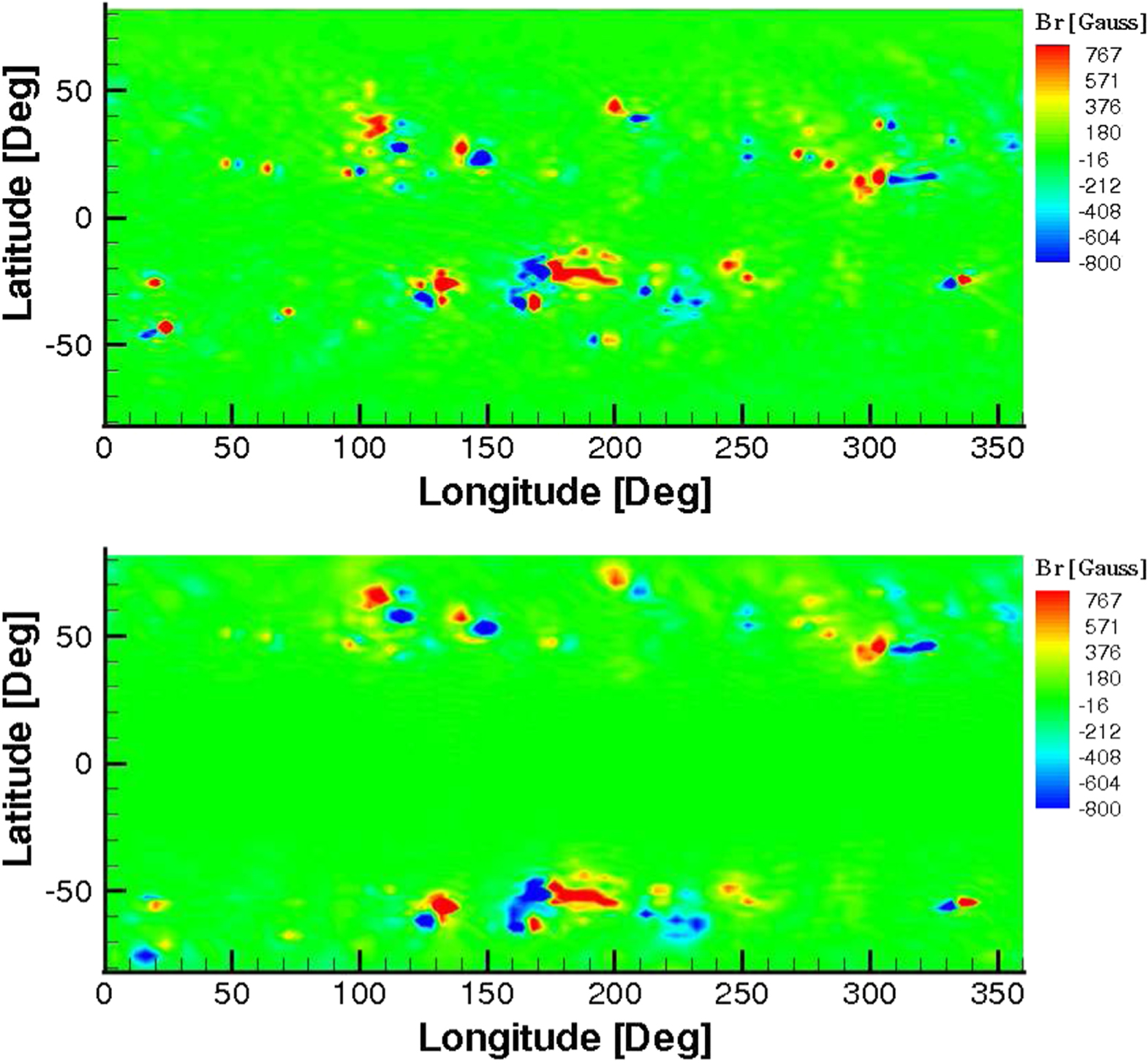 THE DEPENDENCE OF STELLAR MASS AND ANGULAR MOMENTUM LOSSES ON LATITUDE ...