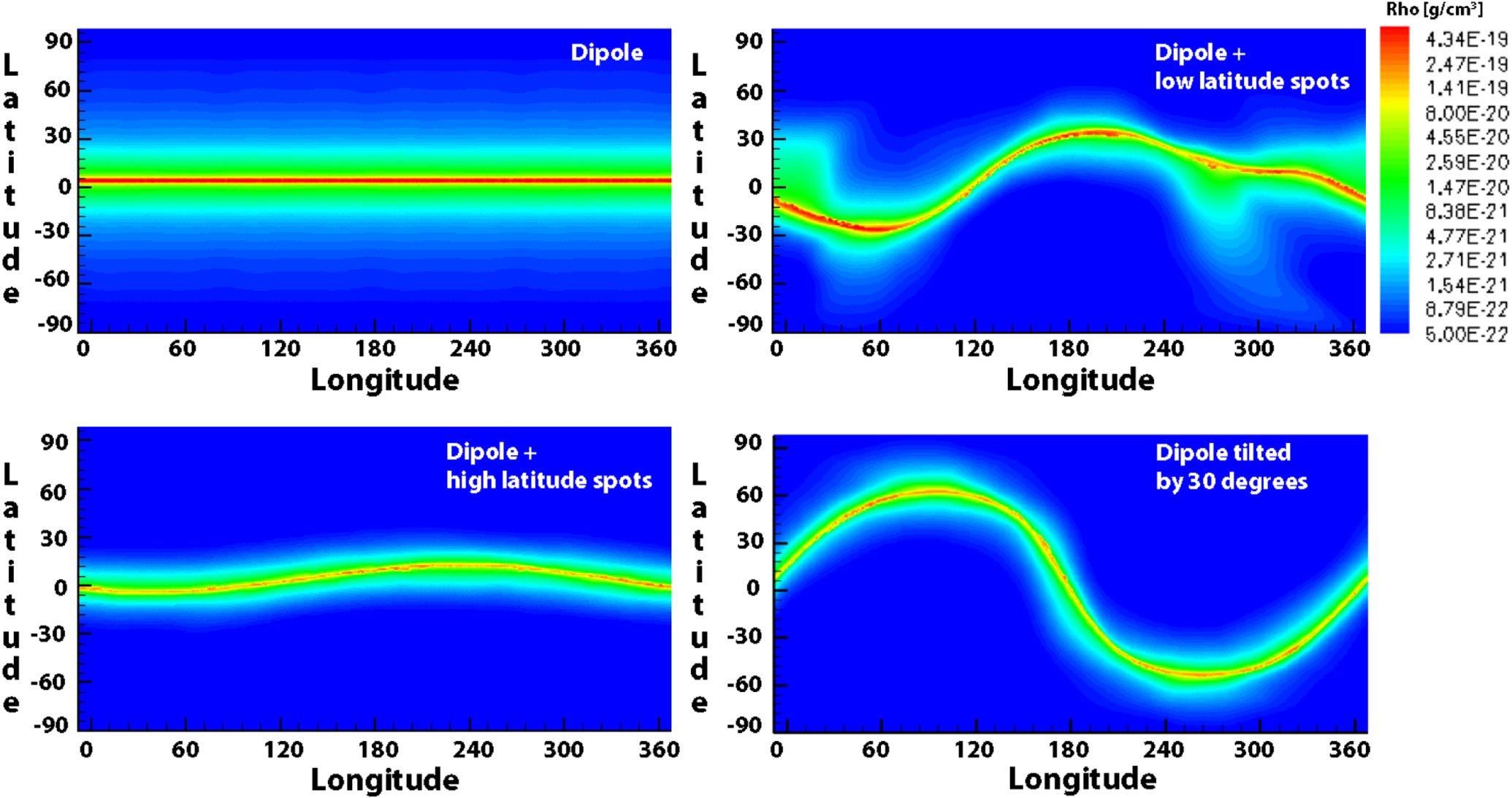 THE DEPENDENCE OF STELLAR MASS AND ANGULAR MOMENTUM LOSSES ON LATITUDE ...