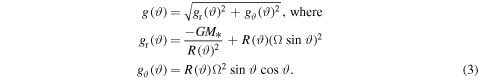 Equation (3)
