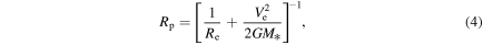 Equation (4)