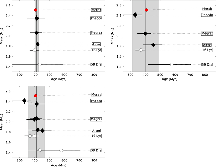 Figure 11. Refer to the following caption and surrounding text.