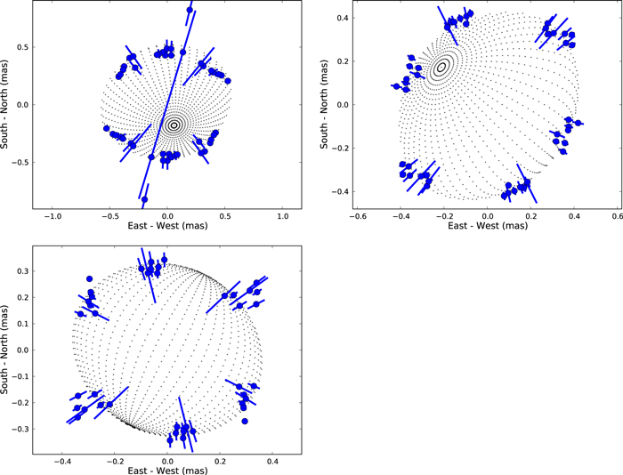 Figure 2. Refer to the following caption and surrounding text.