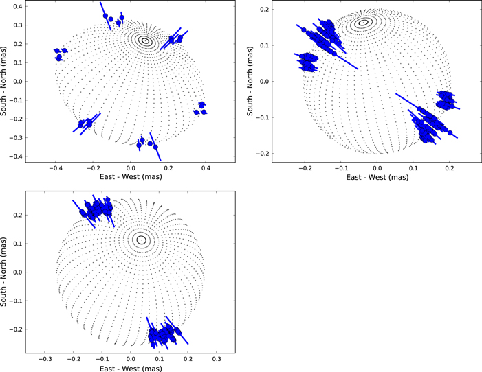 Figure 3. Refer to the following caption and surrounding text.