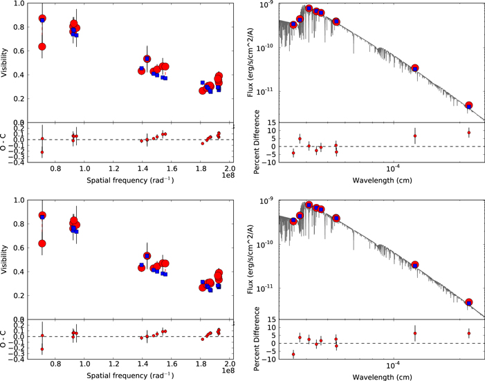 Figure 4. Refer to the following caption and surrounding text.