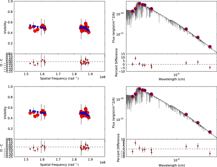 Figure 5. Refer to the following caption and surrounding text.