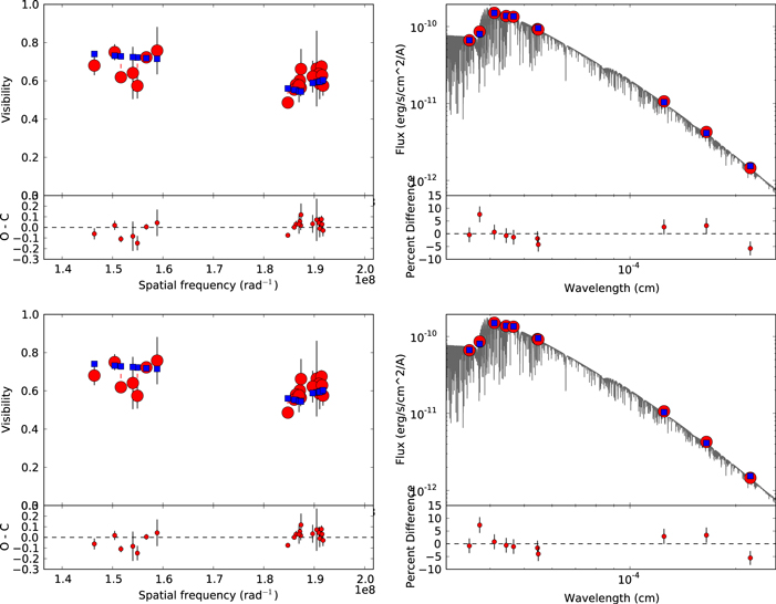 Figure 6. Refer to the following caption and surrounding text.